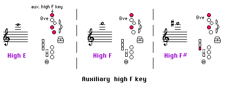 sax0807.gif