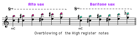 sax1005.gif