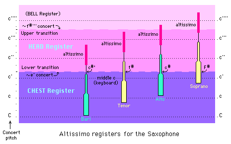 sax1004.gif