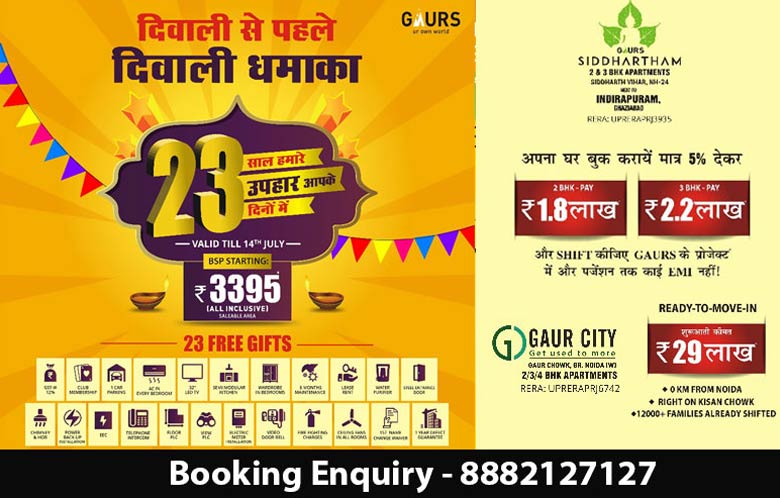 Gaur City 14th Avenue Resale