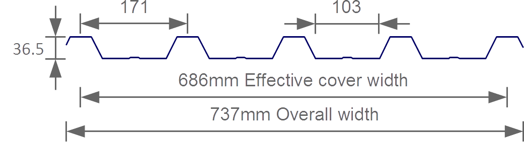 Tufdek_Cross-section.png