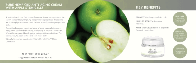 Produits CTFO