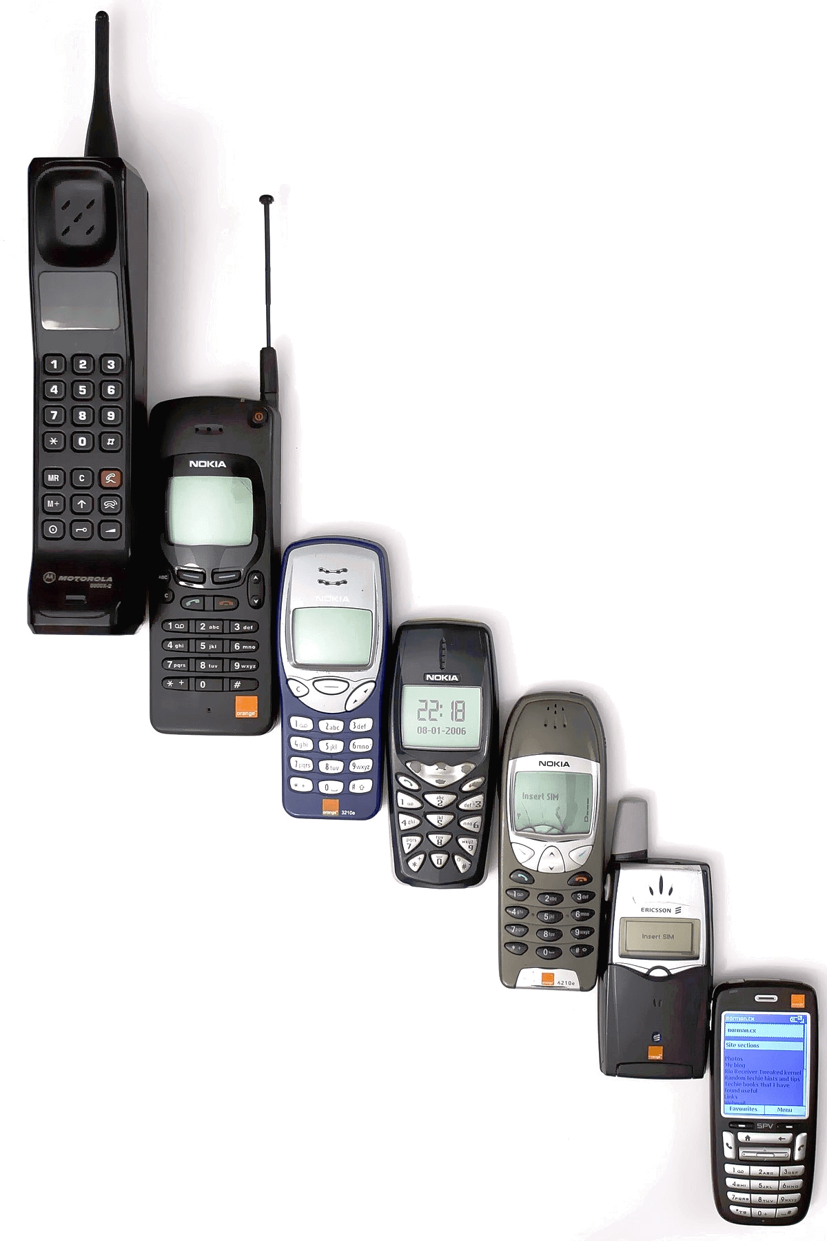 Image result for mobilni telefon