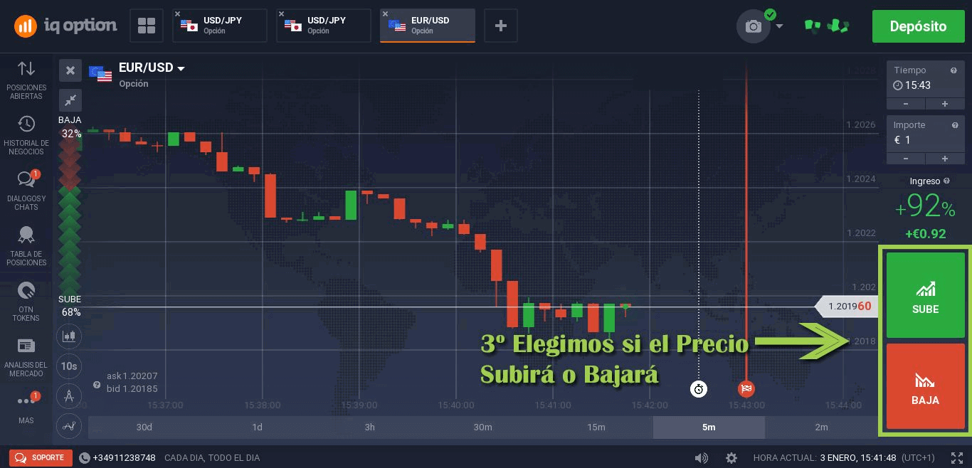 iqoption subira o bajara de precio 