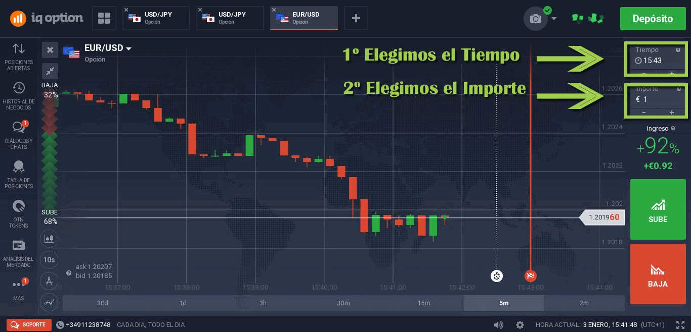 iq options Como Operamos
