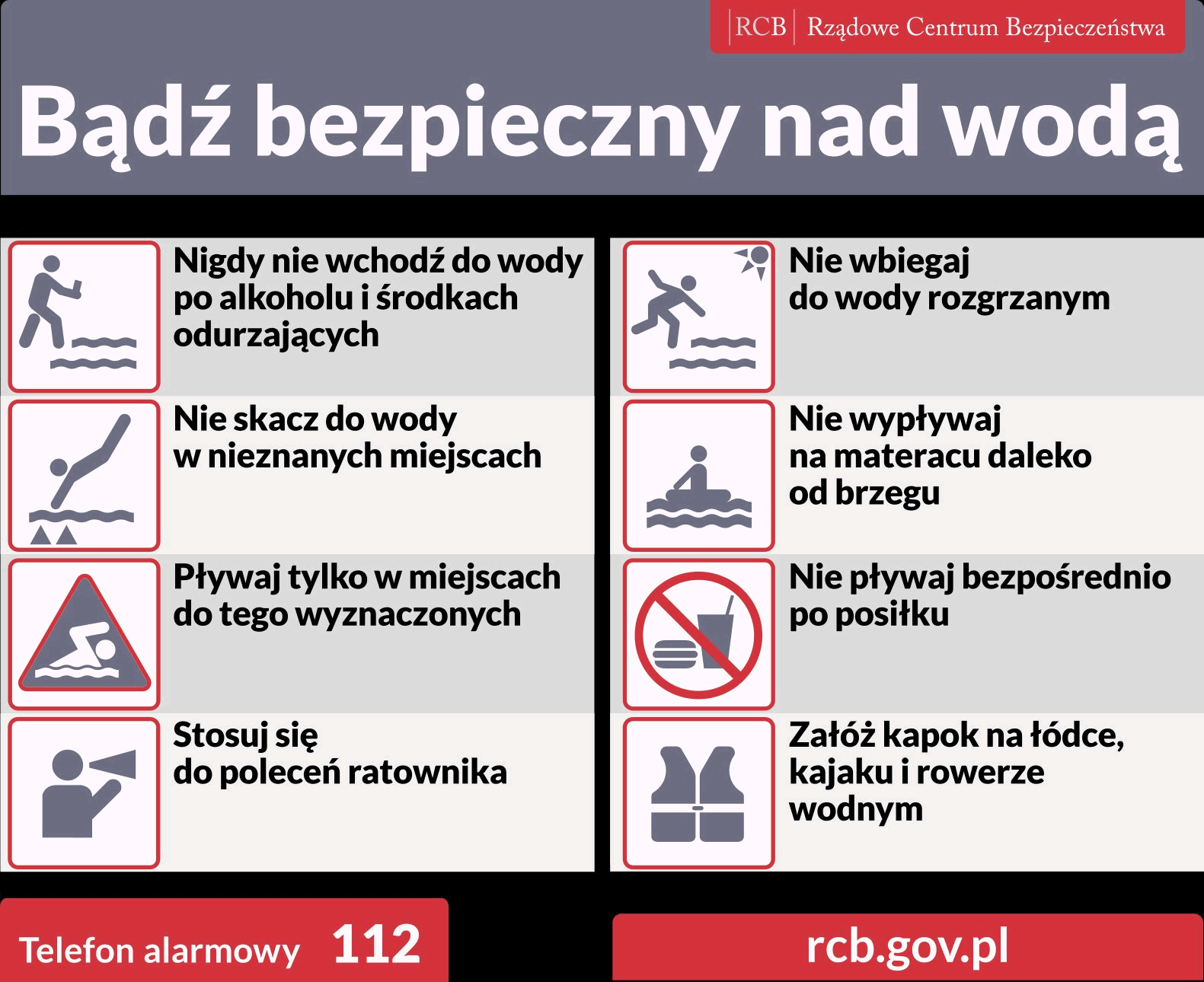 Bezpieczny wypoczymnek nad wodą