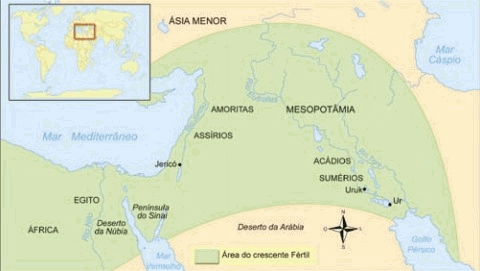 Sumérios