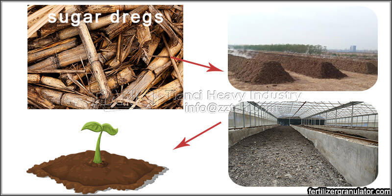 Method for fermenting organic fertilizer with sugar residue