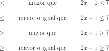 \begin{matrix} < & \textup{menor que} & 2x-1<7\\ \\ \leq &\; \; \; \; \; \textup{menor o igual que}\; \; \; \; \; & 2x-1\leq 7\\ \\ > & \textup{mayor que} & 2x-1>7\\ \\ \geq & \textup{mayor o igual que} & 2x-1\geq 7 \end{matrix}