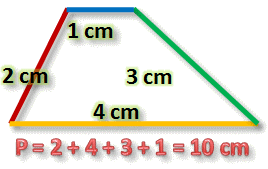 Perímetro