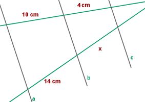 Ejemplo 1 primer teorema de Tales Representación gráfica