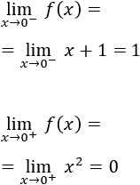 Explicamos el concepto de límite lateral de una función con ejemplos y resolvemos algunos problemas relacionados. También, proporcionamos la definición formal de límite lateral. Límite por la izquierda y por la derecha. Funciones racionales y funciones definidas a trozos o por partes. Cálculo de límites. Límites resueltos. Matemáticas. Secundaria, bachillerato y universidad.