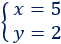 Explicamos los 4 métodos básicos para resolver un sistema de ecuaciones: sustitución, igualación, reducción y gráficamente. Sistemas de ecuaciones resueltos. Álgebra. Matemáticas. Secundaria. ESO.