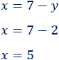 Explicamos los 4 métodos básicos para resolver un sistema de ecuaciones: sustitución, igualación, reducción y gráficamente. Sistemas de ecuaciones resueltos. Álgebra. Matemáticas. Secundaria. ESO.