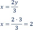 Explicamos los 4 métodos básicos para resolver un sistema de ecuaciones: sustitución, igualación, reducción y gráficamente. Sistemas de ecuaciones resueltos. Álgebra. Matemáticas. Secundaria. ESO.