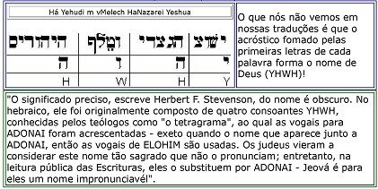 Shalom! Vamos aprender como escrever e pronunciar certos atributos de forma  em hebraico? Como será que se diz que uma coisa é pontuda ou…