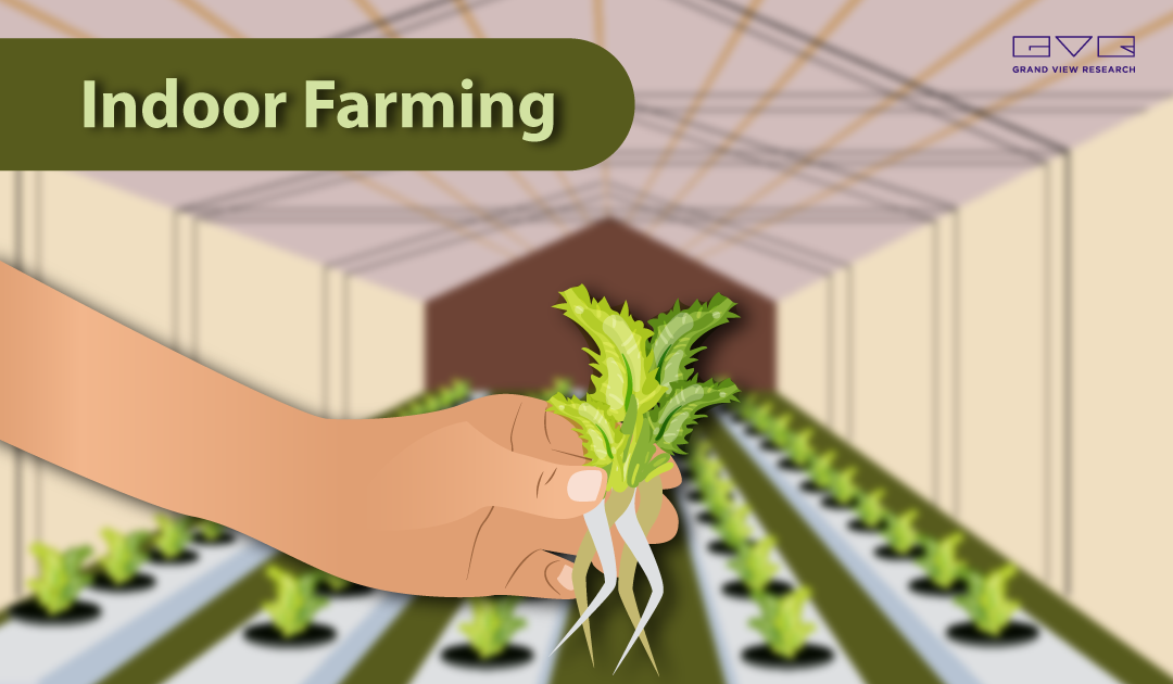 Indoor Farming Market