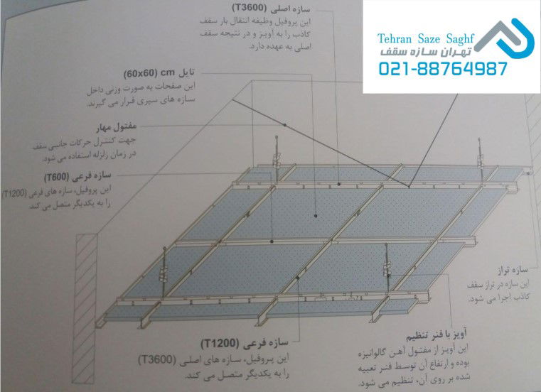 کناف-سقف مشبک