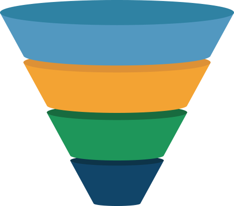 IMG_product_funnel