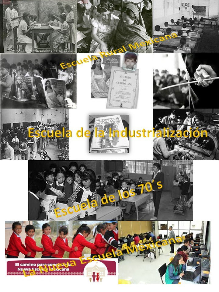 7 Collage InstitucionalizaciÓn De La Educacion En Mexico Jorge Luis Alvarado Chavez 3692