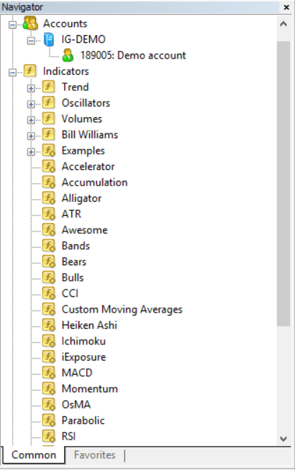 You can add thousands of indicators in MetaTrader 4