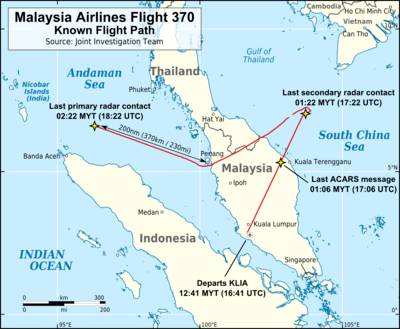 Map of southeast Asia that shows the southern tip of Vietnam in the upper right (northeast), Malay Peninsula (southern part of Thailand, part of Malaysia, and Singapore), upper part of Sumatra island, most of the Gulf of Thailand, southwestern part of the South China Sea, Strait of Malacca, and part of the Andaman Sea. The flight path of Flight 370 is shown in red, going from KLIA (lower centre) on a straight path northeast, then (in the upper right side) turning to the right before making a sharp turn left and flies in a path that resembles a wide 