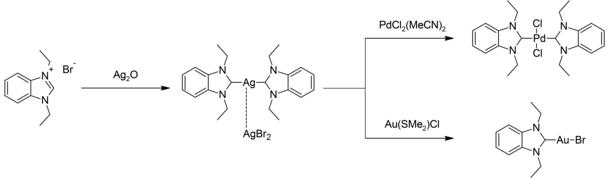 Silver-NHC as carbene transmetallation agent.png