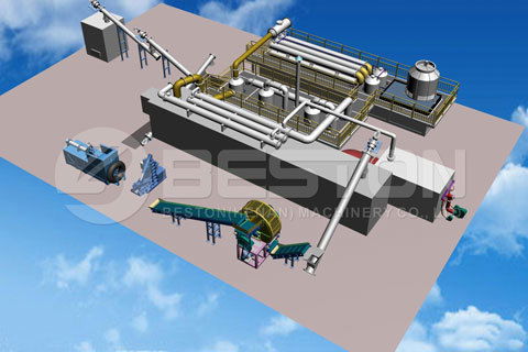 Continuous Tyre Pyrolysis Plant