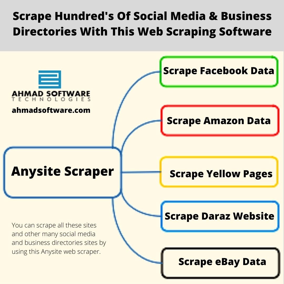 Anysite scraper, web scraping without coding, web scraper multiple pages, forum scraper, how to build a web scraper in excel, web scraping without programming, directory scraper, professional web scraping, how to scrape data using web scraper, types of scraper tools, scrapers tool, web scraper tool free download, web scraper, web scraping examples, data scraper, web scraping ideas, how to scrape millions of pages, blog scraper, web scrapers, website scraping tool, what are tool for data scraping, web scraper tool free download, scrape data from website to excel, web scraping software, point and click web scraper, is web scraping legal, website extractor online, web scraping api, web content extractor, screen scraping tool, web data extractor cracked, web scraper, site scraper, scrape data from website, web page scraping, scraped content, scrape content from website, page scraper, scrape information from website, link scraper, automated web scraping, extract data from webpage, content scraping tools, internet scraping, Facebook scraper, social media tools, best social media management tools, social media scraping tools, business directory scraper, email scraper, pull scraper, web crawler tool, free web scraper, what is web scraping, Facebook email extractor, how to build a database, best way to create a database, database software, fetch millions of data from database, best way to create a database in excel, best database software, which database is better for large data, high volume databases, how to create database in access, let's build a simple database, how to create a website with a database, custom database software, how to collect large amounts of data, data collection, how to collect customer data, data collection methods, innovative ways to collect data, data collection strategies, start a data collection business, big data collection tools, what companies collect big data, where is big data stored, data collection for small businesses, social media data collection methods, customer data example, Yelp scraper, yellow pages scraper, business scraper, social media scraper, social media scraping tools, free olx scraper, olx number extractor, twitter mining, free social media scraping tools, social media crawler, how to scrape data from social media, best way to create database, Phone Numbers for Call Centers, extract data from html, e pages of a website into a single excel sheet, web scraping from multiple web pages, how to scrape data from different sites, data extraction from url, scrape a list of urls, html scraper, product scraper, facebook scraper software, scraping data from social media websites, how to scrape twitter for keywords, twitter data crawling, crawler social networks, social media data providers, extract text from website, how to download data from website, extract data from multiple links, bulk email, bulk email software, web email extractor pro, web email extractor, business email address, social email extractor, email list extractor, bulk email extractor, email address list, company email address, email extractor, mail extractor, email address, best email extractor, free email scraper, email spider, email id extractor, email marketing, email marketing benefits, value of email marketing, email marketing strategy, email extractor from website, how to use email extractor, gmail email extractor, how to build an email list for free, free email lists for marketing, buy targeted email list, how to create an email list, how to build an email list fast, email list download, email list generator, collecting email addresses legally, how to grow your email, email list software list, email scraper online, email grabber, free professional email address, free business email without domain, work email address, how to collect emails, how to get email addresses, 1000 email addresses list, how to collect data for email marketing, bulk email finder, list of active email addresses free 2019, email finder, how to get email lists for marketing, email marketing data, how to build a massive email list, phone number scraper, phone number crawler, phone number extractor, web phone number extractor, cell phone number extractor, mobile number extractor, Yellow Pages scraper, white pages scraqper, email marketing, online business, b2b marketing, online marketing, digital marketing, best free data scraping tools, web scraping without being blocked, web data extraction services, web scraping company, how to gather data from multiple websites, how to extract data from multiple web pages, website scraping multiple pages, crawler to get data from website, how to take data, website data collection methods, social media crawler, how to scrape data from social media websites, web scraping facebook, facebook data scraper, facebook page data extractor, facebook crawler, how to crawl data from facebook, crawl comments from facebook, how to get data from facebook, facebook scraping tool, fb data miner, scrape facebook search results, scrape posts from facebook group, facebook follower scraper, facebook marketplace scraper 