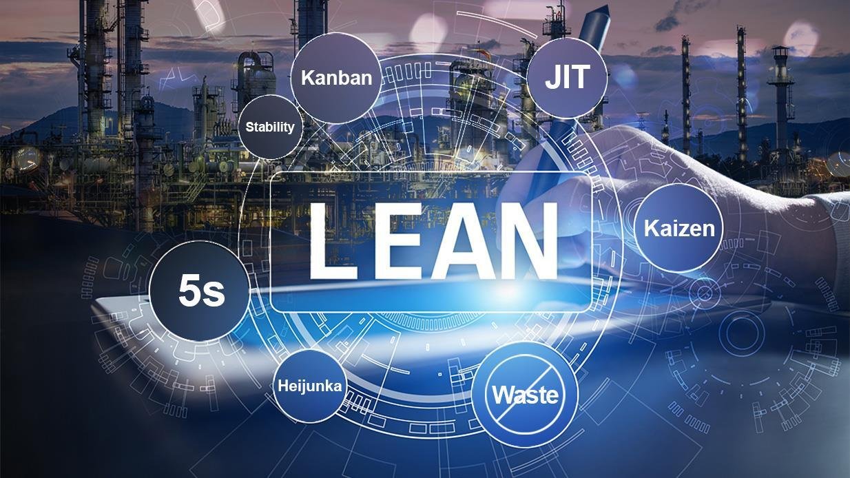 lean six sigma green belt certification online