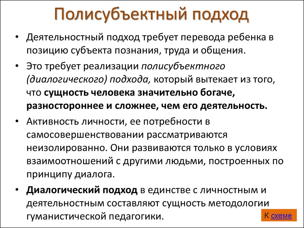 Подход это. Полисубъектный подход. Полисубъектный подход в педагогике. Полисубъектный (диалогический) подход. Принципы полисубъектного подхода в педагогике.