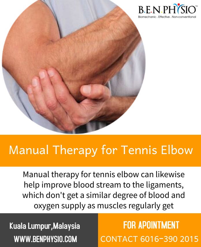 Manual Therapy For Tennis Elbow