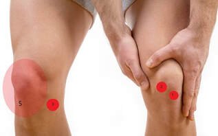 Physiotherapy Treatment for Knee Pain