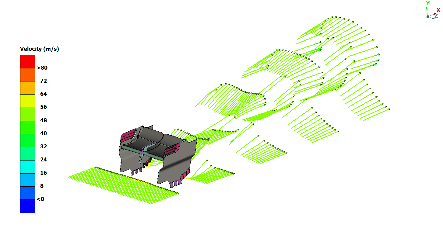 CFD aerodynamics services