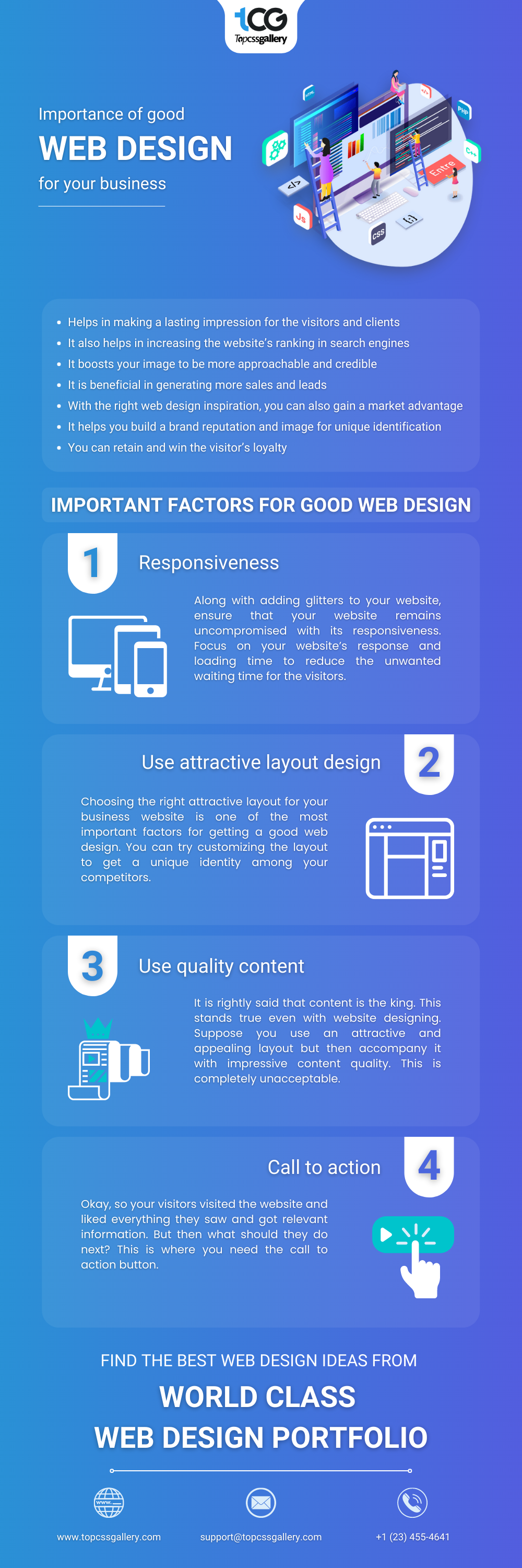 Importance of good web design for your business