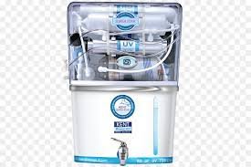 Best RO Water Purifier In Hyderabad