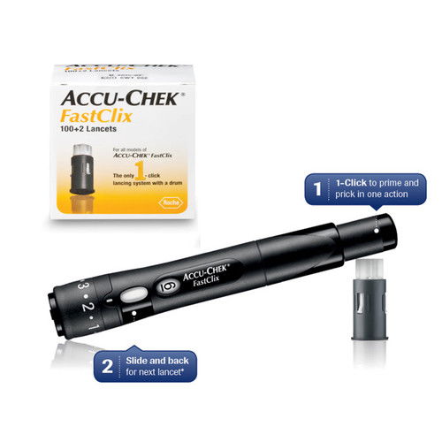 Accu Chek Fastclix device