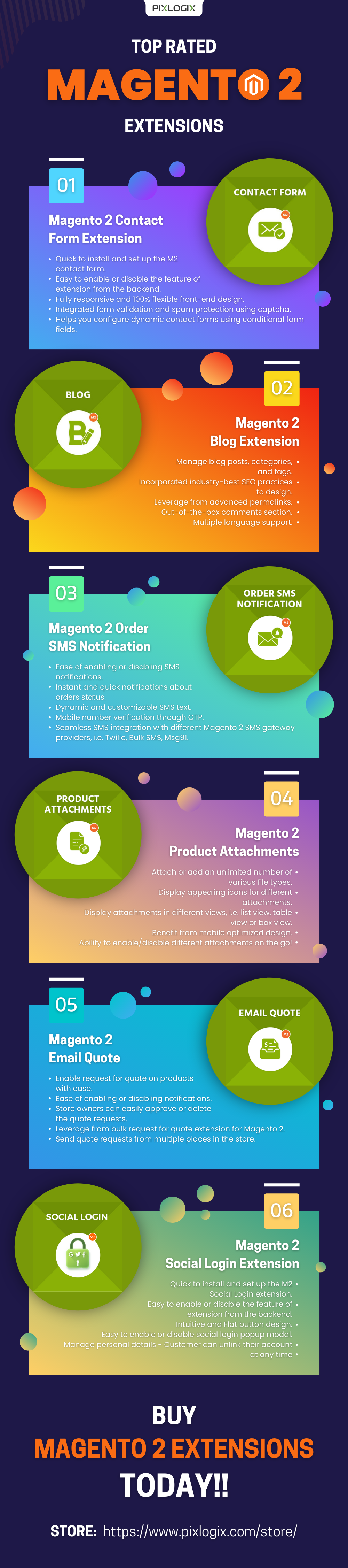 Top Rated Magento 2 Extensions by Pixlogix Infotech Pvt Ltd