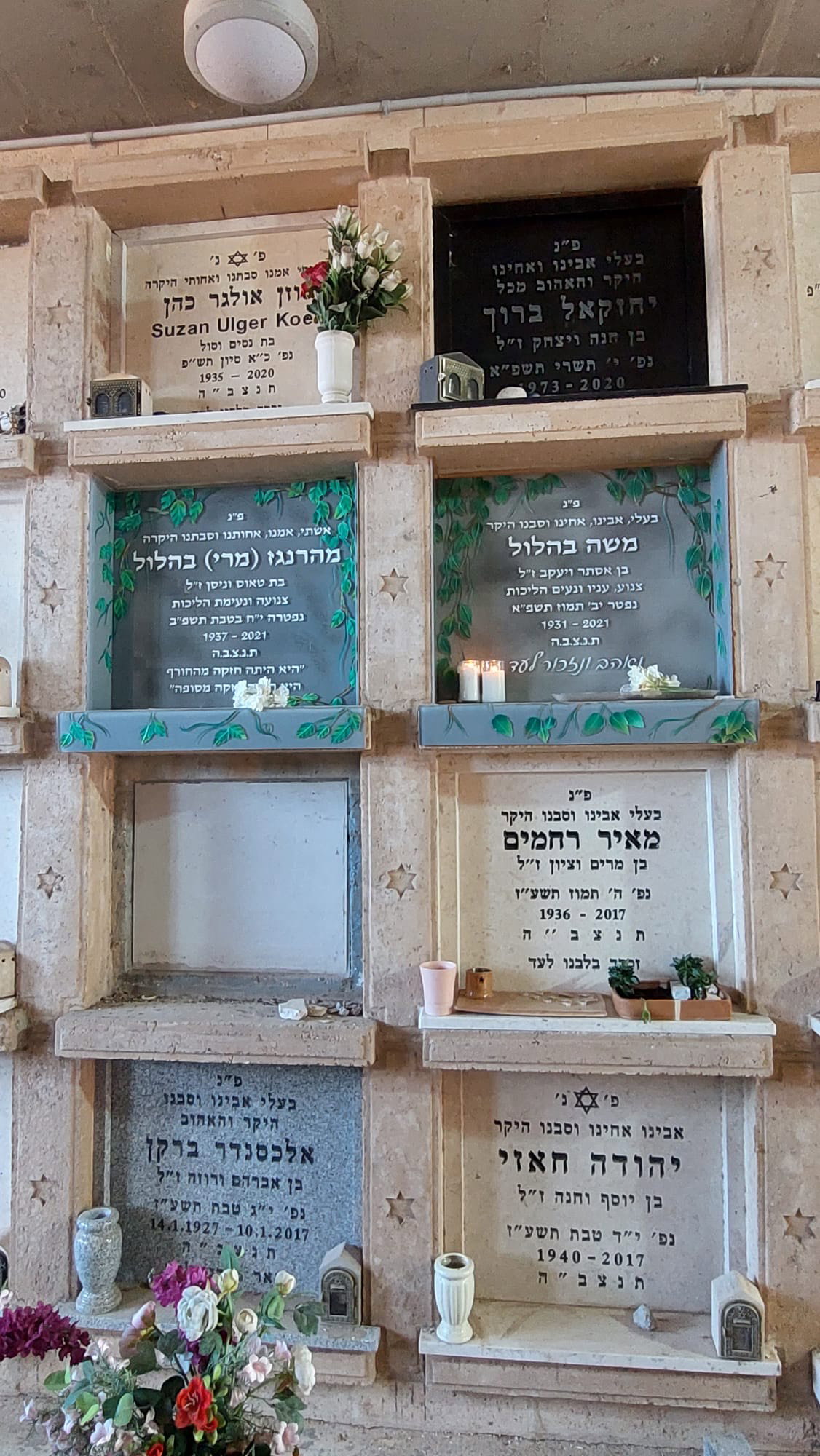 מצבות קיר (סנהדרין)