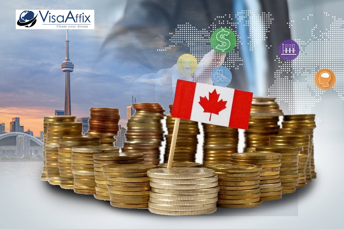 Investors program for Canada