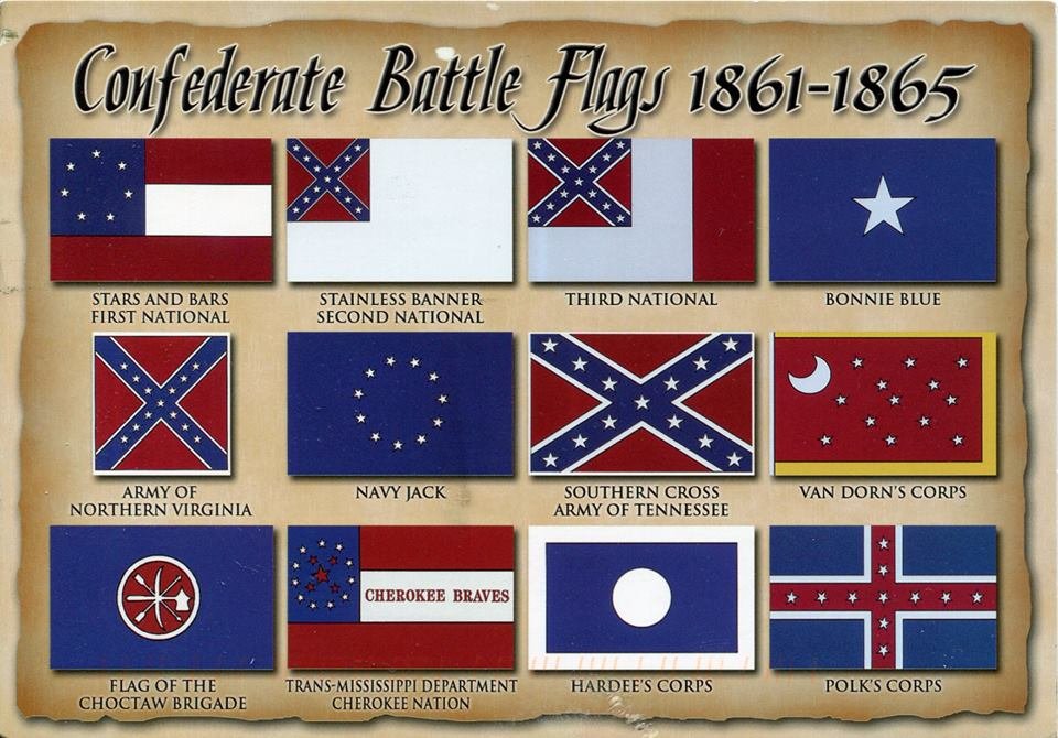 History Of The Rebel Flag