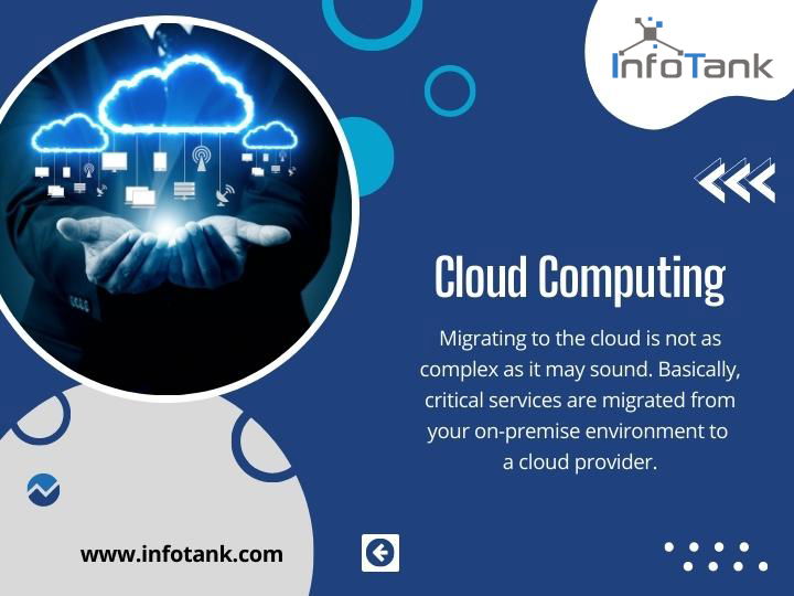 Cloud Computing in Atlanta Ga