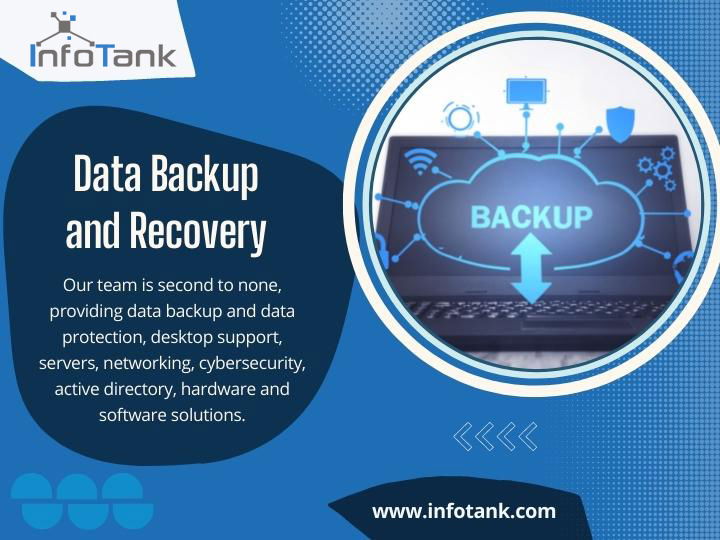 Data Backup and Recovery in Atlanta Ga