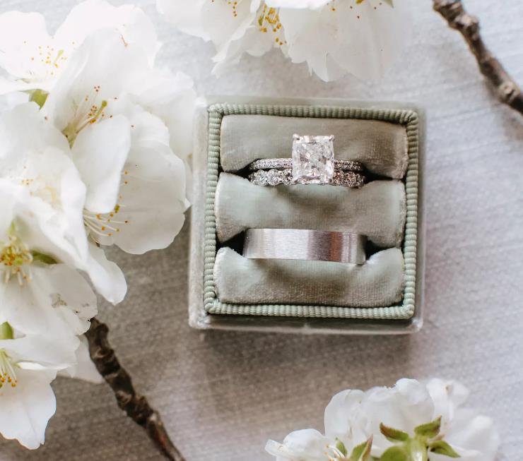 How should you care for your wedding band?
