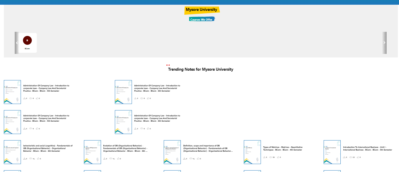 mysore university notes