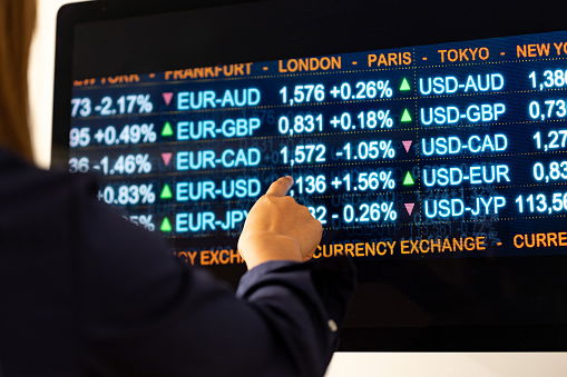 IS CFD trading halal