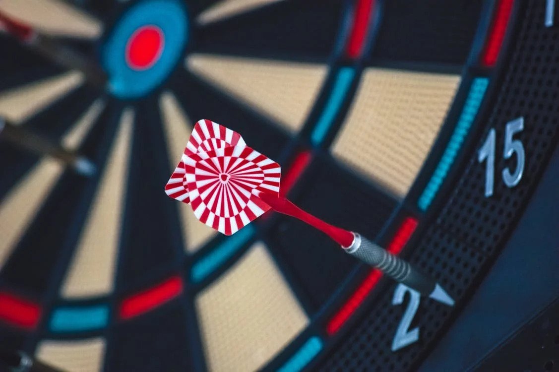What Are The Four Primary Purposes Of Goal Setting