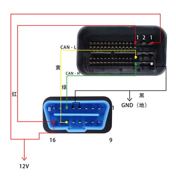 cgdi-pro-bmw-msv80-key-programmer-pic-4