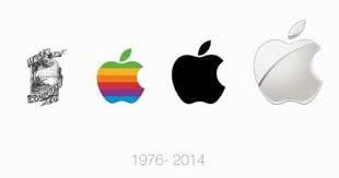 Apple 40 ans de bons et loyaux services :D