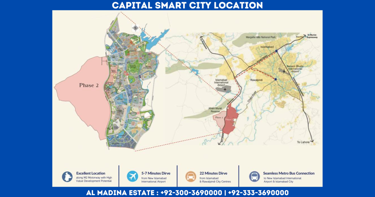 capital smart city location